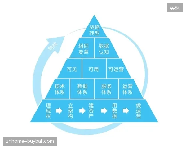 为何大规模路跑赛事的转播团队开始摒弃现场重型导播转而接入云端调度中台? 为何大规模路跑赛事的转播团队开始摒弃现场重型导播转而接入云端调度中台?